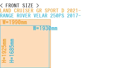 #LAND CRUISER GR SPORT D 2021- + RANGE ROVER VELAR 250PS 2017-